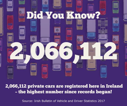 Record number of cars