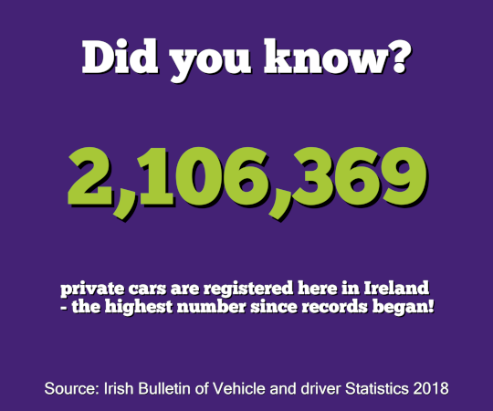 number of cars in ireland