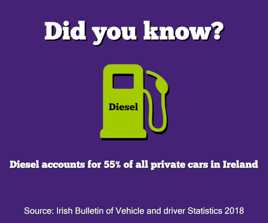 diesel cars ireland