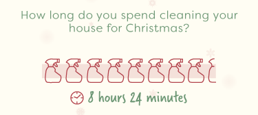 cleaning-christmas