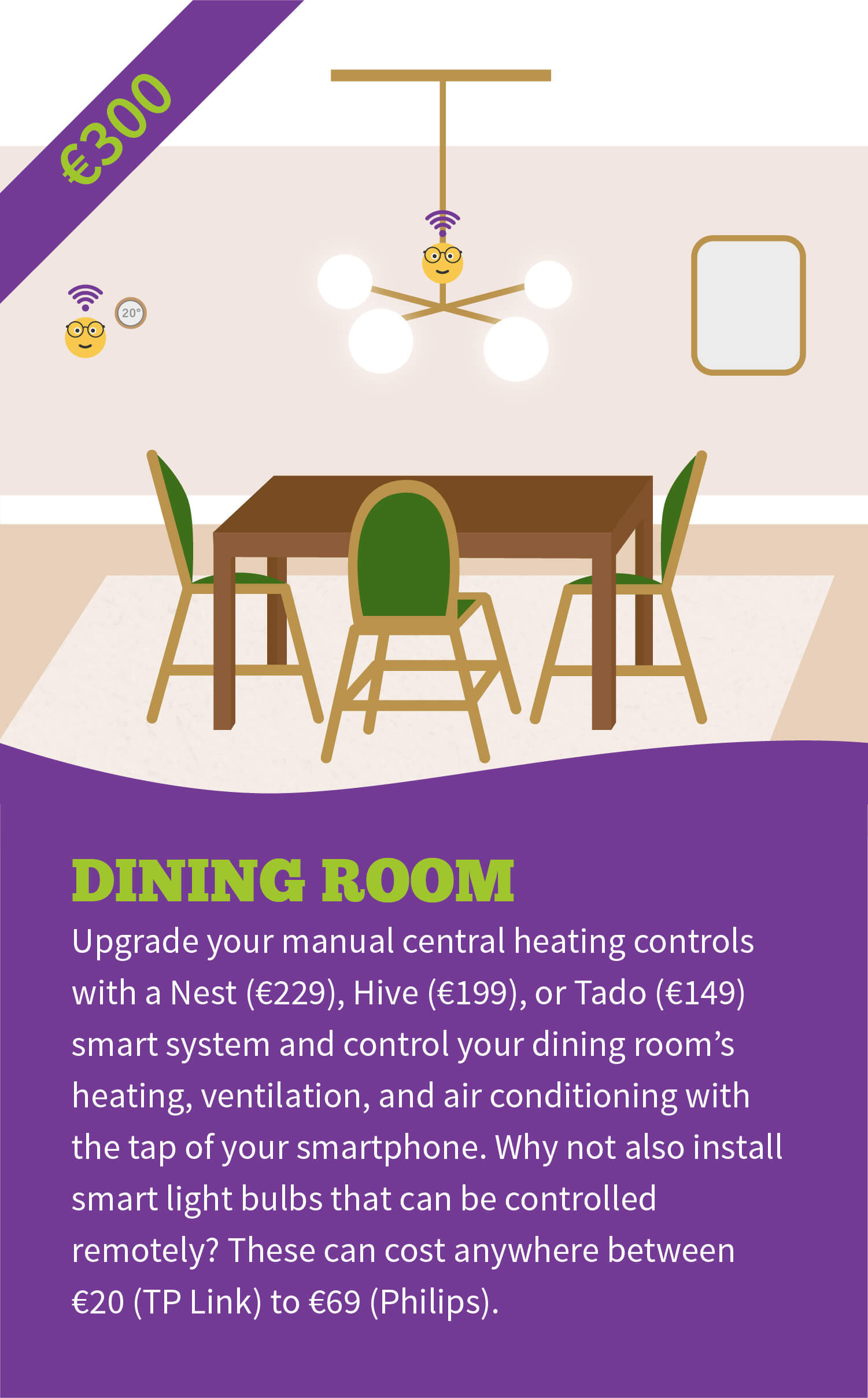 dining-smart-home