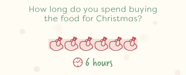 food-christmas