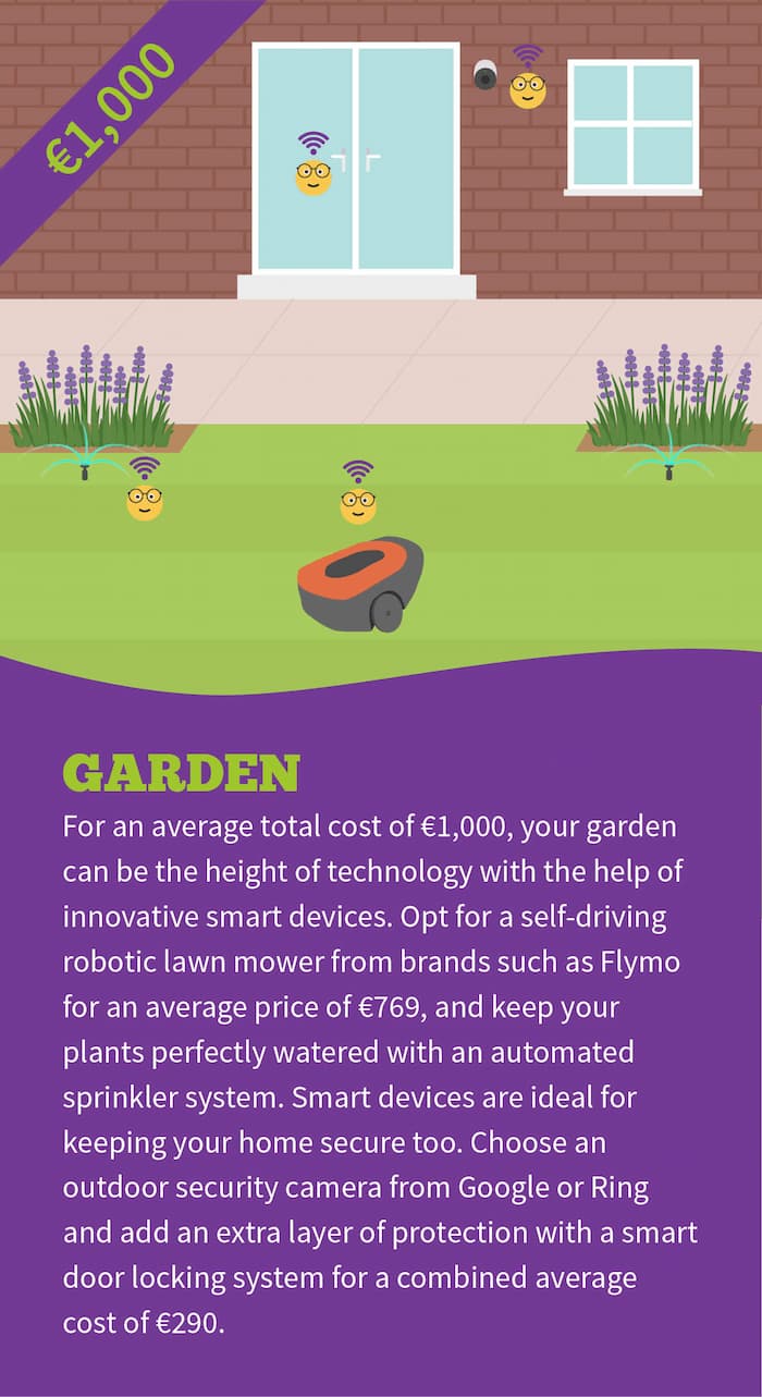 garden-smart-home