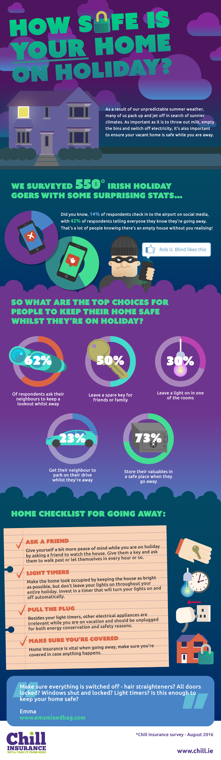 home-safety-infographic