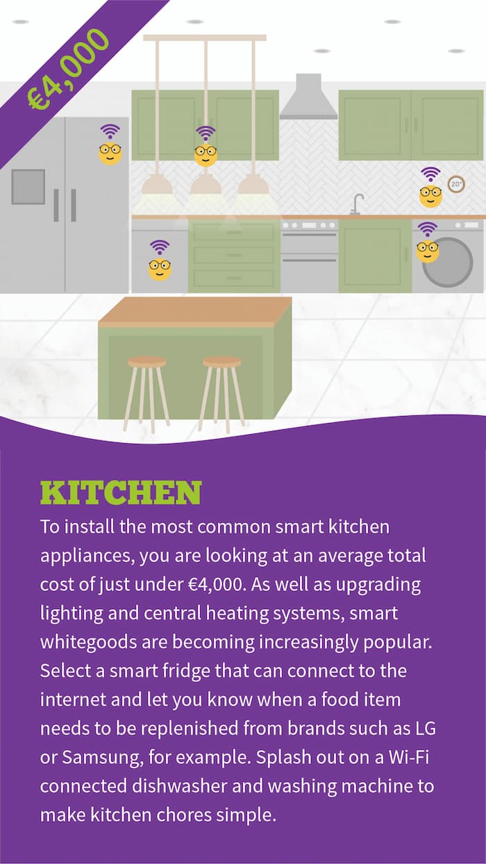 kitchen-smart-home