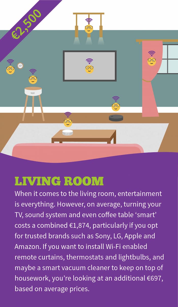 living-smart-home