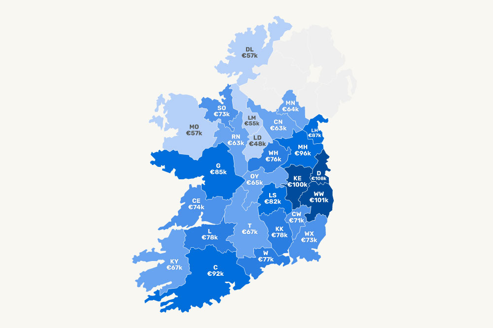 Map of Ireland shading each county by the annual salary a first-time buyer needs to buy a home, ranging from €48,000 in Longford to €108,000 in Dublin.