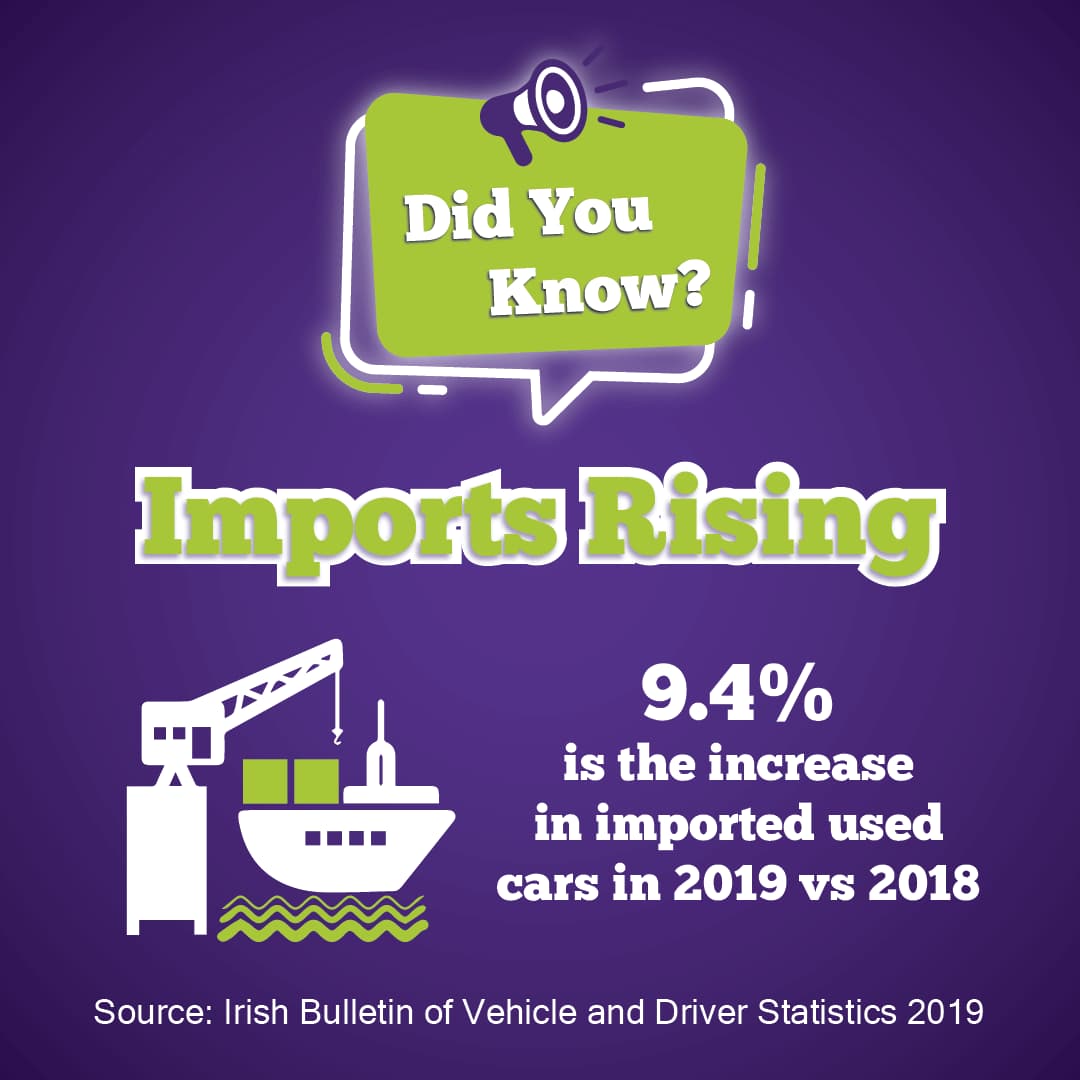 Car Imports Ireland