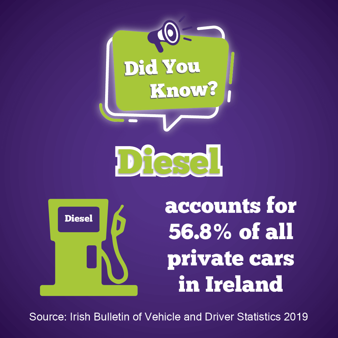 diesel cars ireland